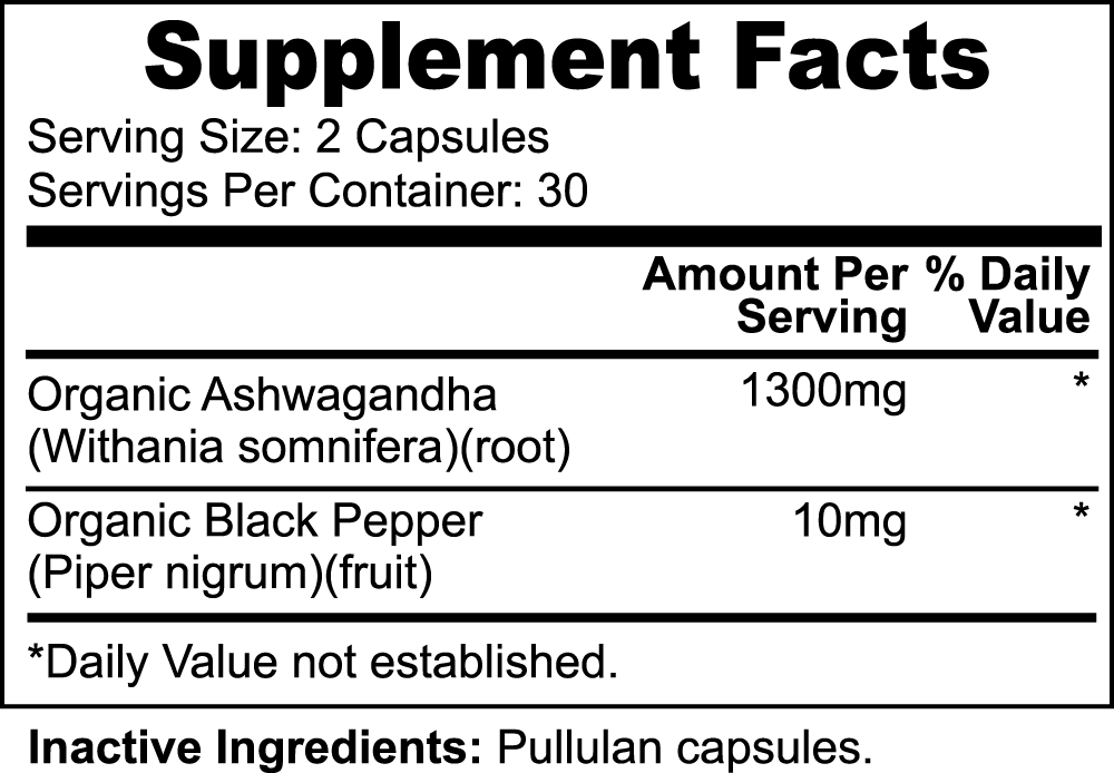 Precision Ashwagandha